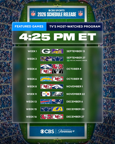 CBS Sports unveils 2026 NFL television schedule following record viewership season